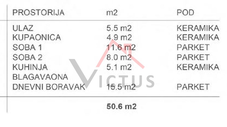 CRIKVENICA - dvosobni stan u novogradnji u strogom centru